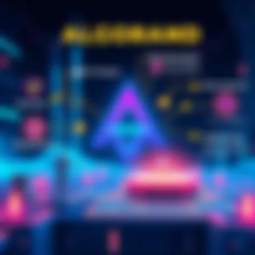 Illustration showing key features of Algorand blockchain technology and its specifications