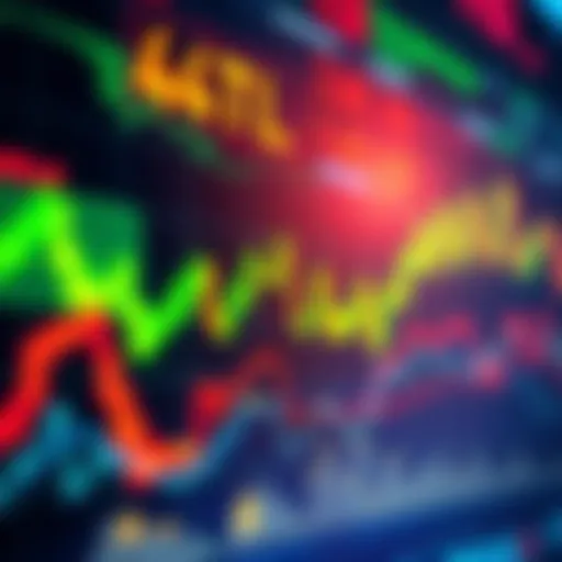 A digital chart showing fluctuating altcoin prices with a focus on VRA, representing current investor sentiment in cryptocurrency.