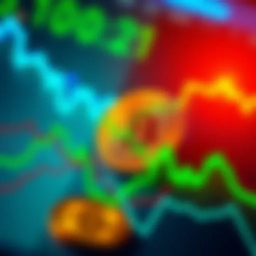 A graph showing rising trends in Bitcoin and Ethereum prices with vibrant green and blue colors.