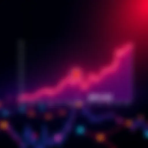 A line graph showing Bitcoin's price increase from $500 in 2016 to over $100,000 in 2023, with clear upward trends and key milestones marked.