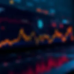 A line graph showing Bitcoin price trends over time with upward and downward movements