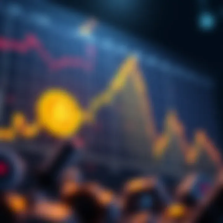 Bitcoin Price Chart A chart showing Bitcoin price changes over the last four years, indicating fluctuations and trends, with upward and downward movements highlighted.