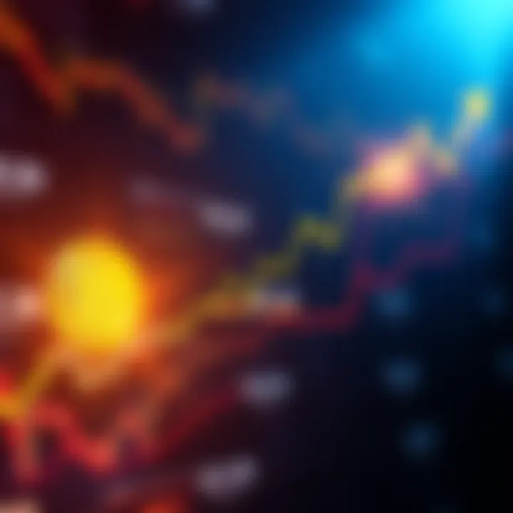 Graph showing Bitcoin price rising rapidly with bullish indicators