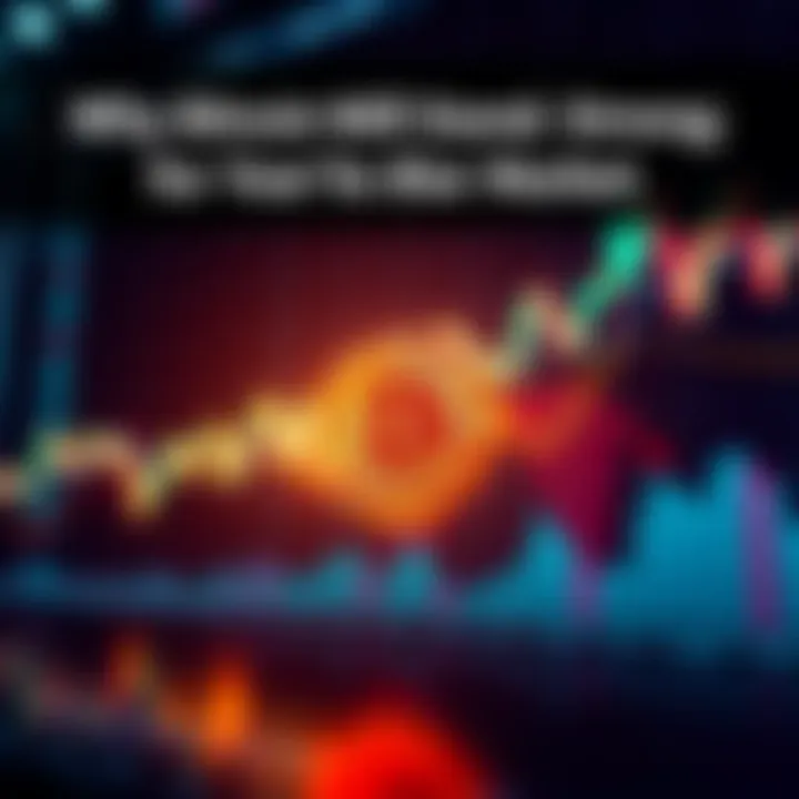 Graph showing Bitcoin's price stability and resilience amid market changes