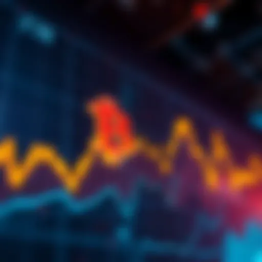 A chart showing Bitcoin price fluctuations and dollar-cost averaging strategies, highlighting key price drop points for investment decisions.
