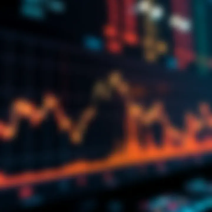 A graph showing the Bitcoin Fear Index dropping to its lowest point this year, indicating market anxiety among investors.