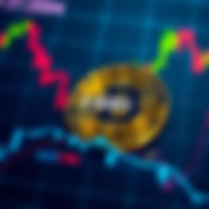 A chart showing Bitcoin's price dropping to a historic low, with a focus on the $0.04864 mark.
