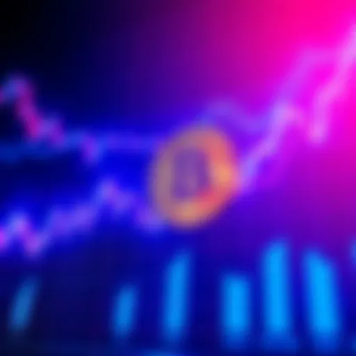 A chart showing Bitcoin's price drop from $4,000 with fluctuating lines representing market volatility.