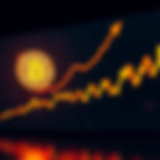 A Bitcoin price chart showing a significant upward trend during market dips, symbolizing investment strategies for reaching $1 million.