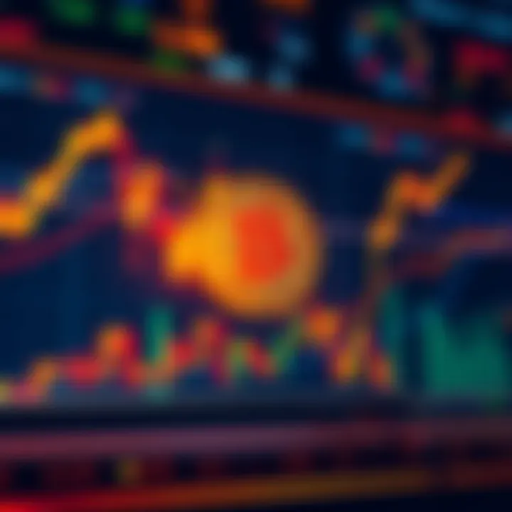 A graph showing Bitcoin price movements alongside economic indicators and behavioral trends