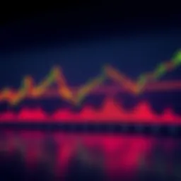 A chart showing Bitcoin's price testing the support level between $107,000 and $110,000, with downward pressure indicated.