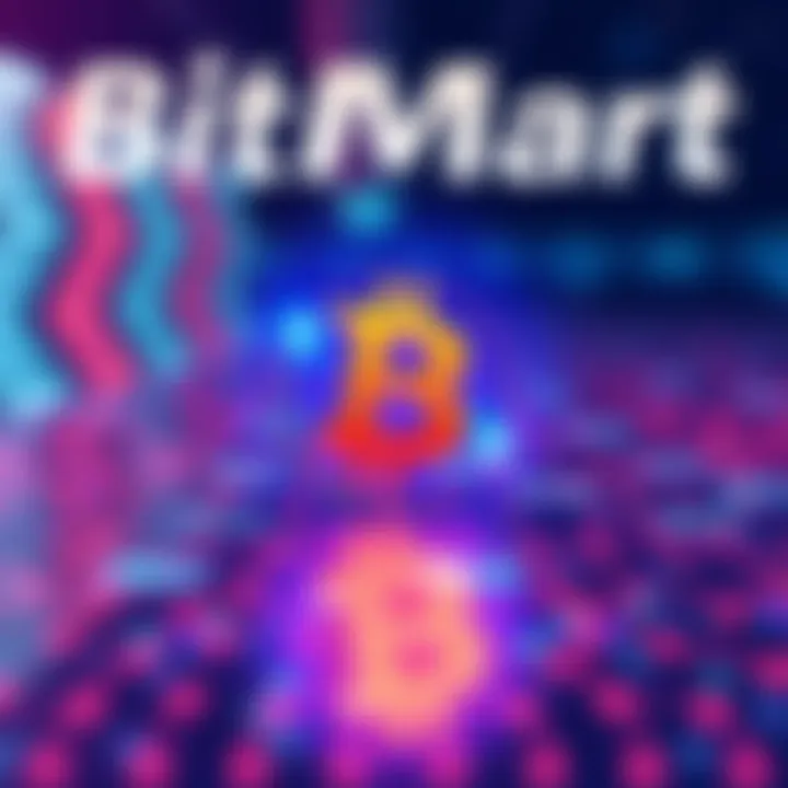 BitMart Listing QRL BitMart exchange logo featuring Quantum Resistant Ledger (QRL) symbol on a digital background