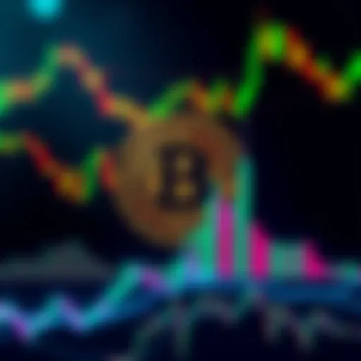 A detailed view of Bitcoin's 4-hour chart showing potential head-and-shoulders pattern with price movements.