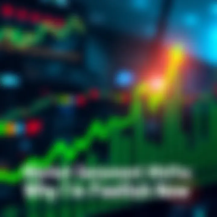 A graph showing a rising trend in the stock market with green arrows and positive indicators, symbolizing investor confidence.