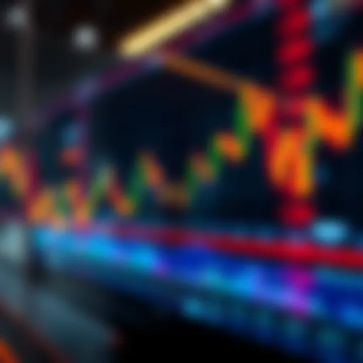 A stock market chart showing upward movement amidst bearish retail sentiment.