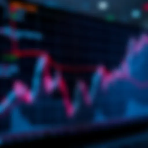 A simplified trading graph showing clear trends without jargon, emphasizing easy understanding.