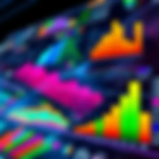 A variety of colorful charts and graphs illustrating trends in data visualization for 2025