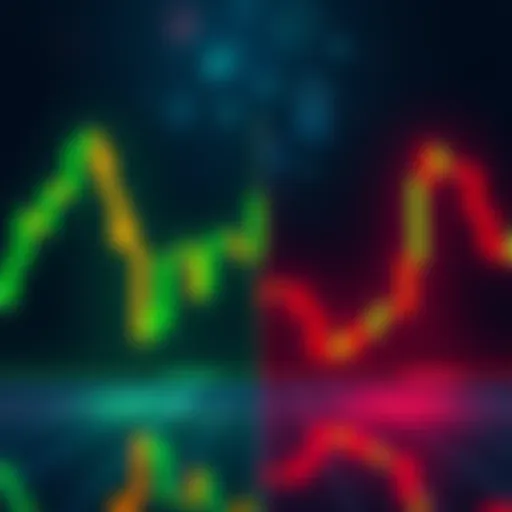 A side-by-side view of two candlestick charts, one showing a green candle from TraderView and the other showing a red candle from Binance, highlighting the differences in data.