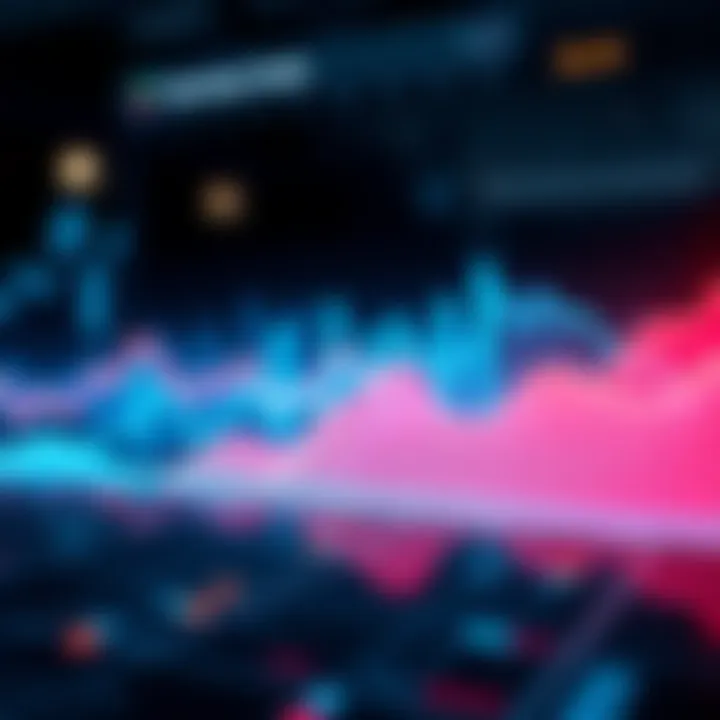 Graph showing CRO market performance with upward and downward trends