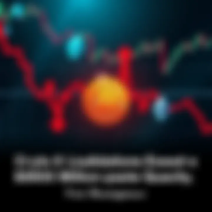 A graph showing a sharp decline in cryptocurrency prices, highlighting Bitcoin, Dogecoin, and Ethereum with red downward arrows