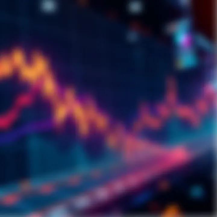 A graph showing sharp rises and falls in cryptocurrency prices, illustrating market volatility.