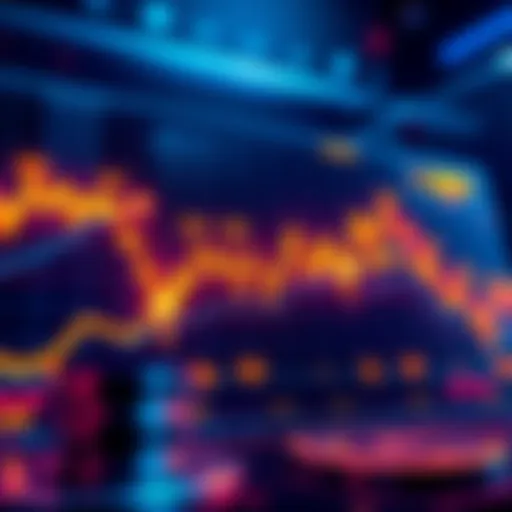 Chart showing various cryptocurrency price targets with indicators of optimism
