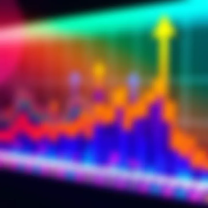 A graph showing sudden spikes in cryptocurrency prices with vibrant colors and upward arrows.