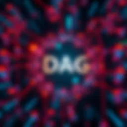 A visual representation of DAG technology in cryptocurrencies showing security issues, scalability problems, and market disinterest