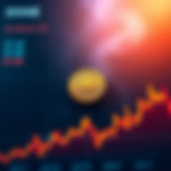 A chart showing price targets for DOGE, highlighting $1.40 to $1.60 as possible levels as market trends shift.