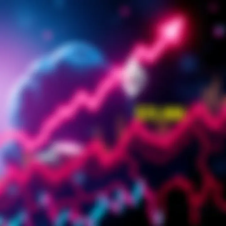 Graph showing a rising trend in Ether price, reaching $5,000 by August 2025