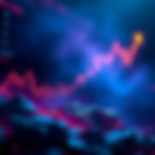 Graph showing Ether price crossing $3,800 with upward trendlines