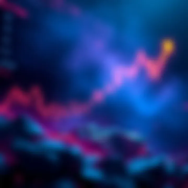 Graph showing Ether price crossing $3,800 with upward trendlines