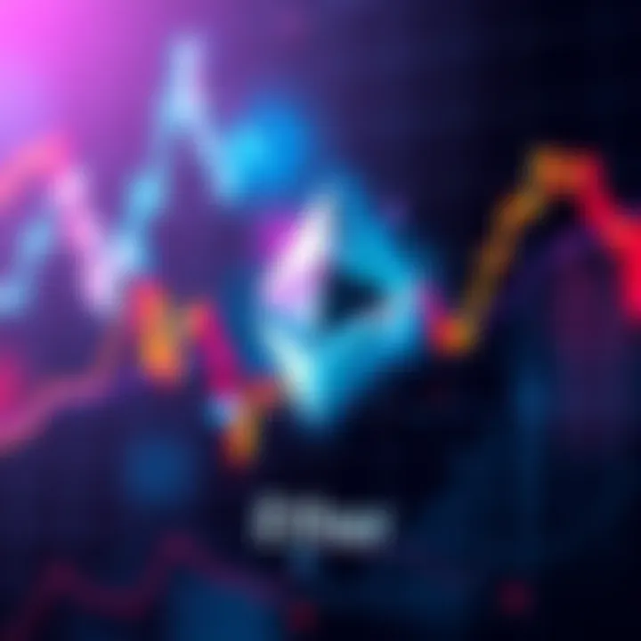 Graph showing Ether price changes and market trends