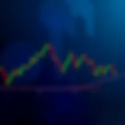 A chart showing a downward trend for Ethereum with a rejection at the value area level.
