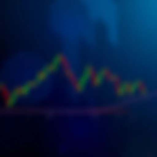 A chart showing a downward trend for Ethereum with a rejection at the value area level.