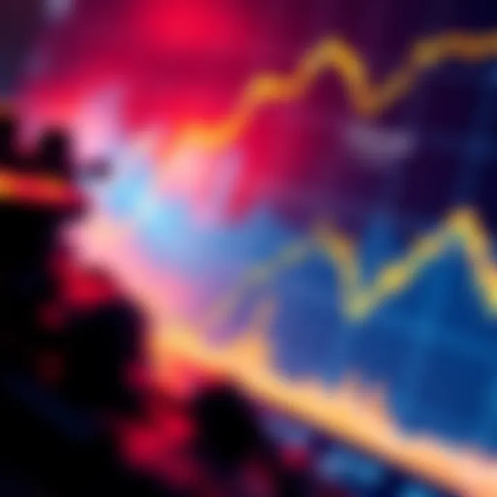 A chart showing Ethereum's price decline with potential rebound signals.