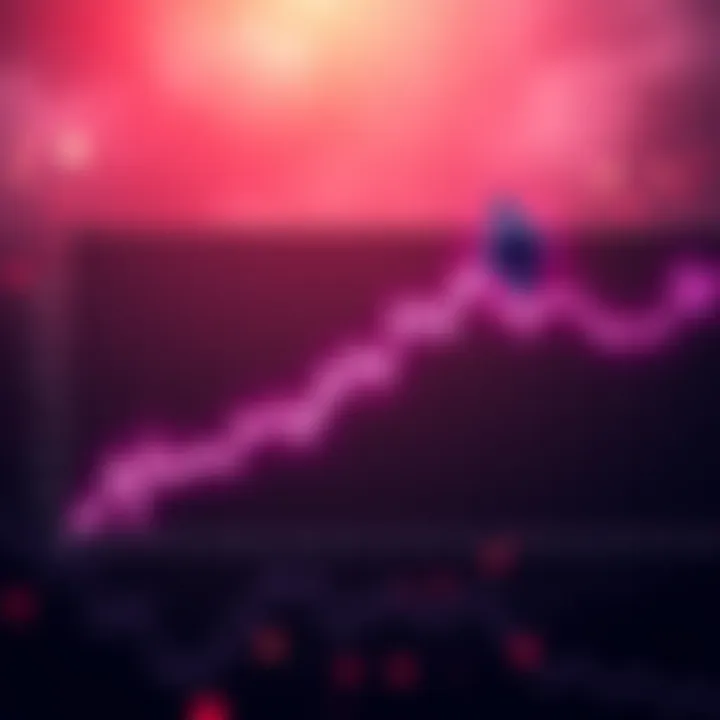 A graph showing a decline in Ethereum's price over time, with a focus on June's downturn.