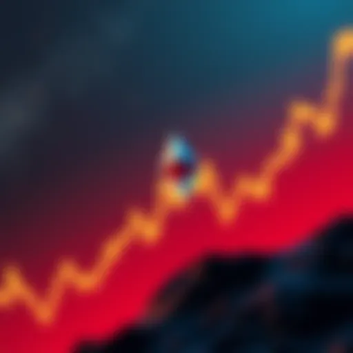 Graph showing Ethereum price rising toward $4,000 to $5,000 with a bullish trend in the background