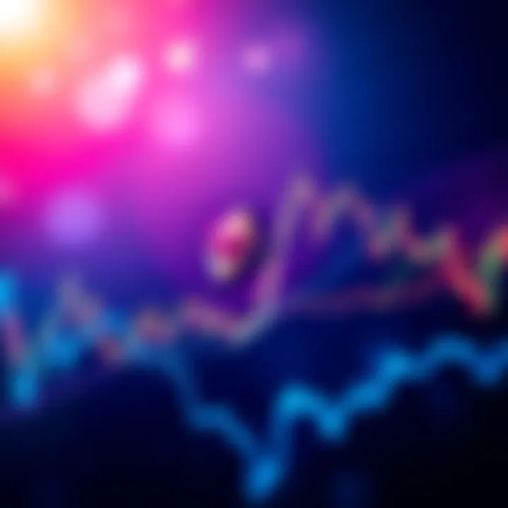 Chart showing Ethereum price spikes with a candle pattern indicating potential growth
