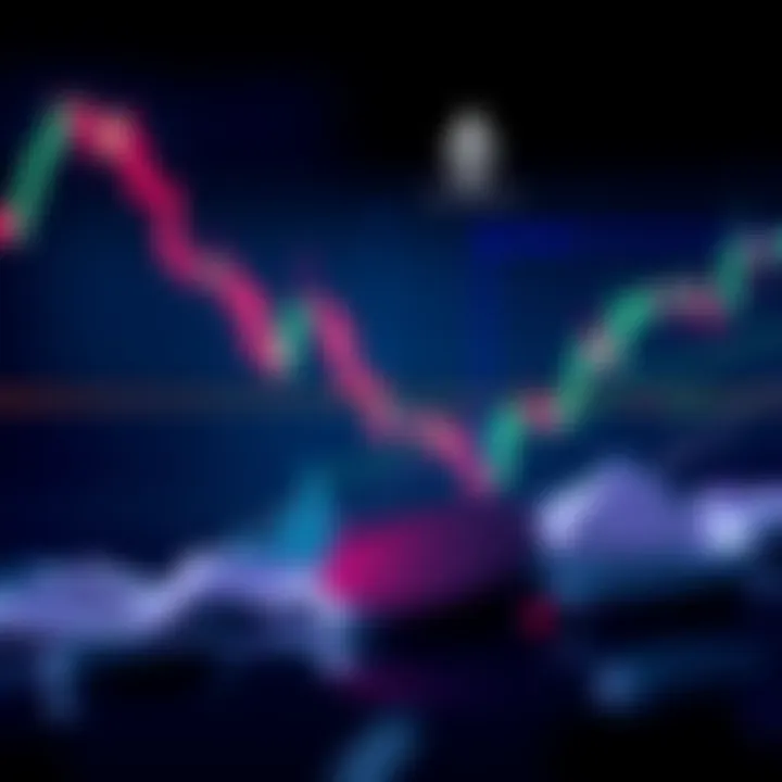 A chart showing Ethereum's price movements approaching the $2.8K level with signs of selling pressure.