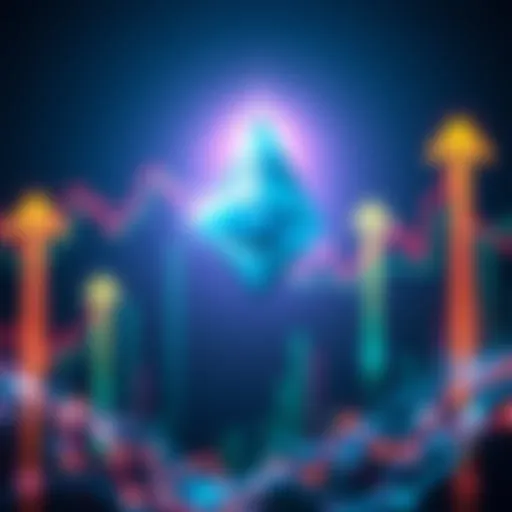 A graphic showing Ethereum's price breaking above $3,600 with upward arrows and market trends in the background.