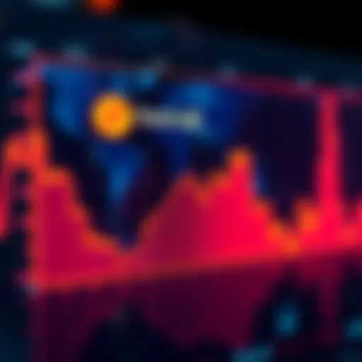 Line graph showing Fetch.AI price movements and resistance levels over time