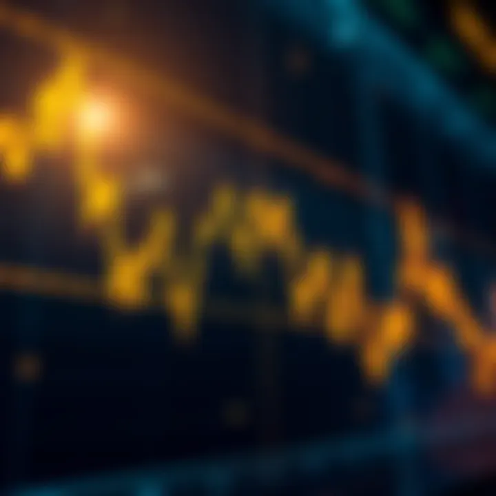 Chart showing a bullish Golden Cross pattern with two moving averages crossing over each other, indicating potential market growth.