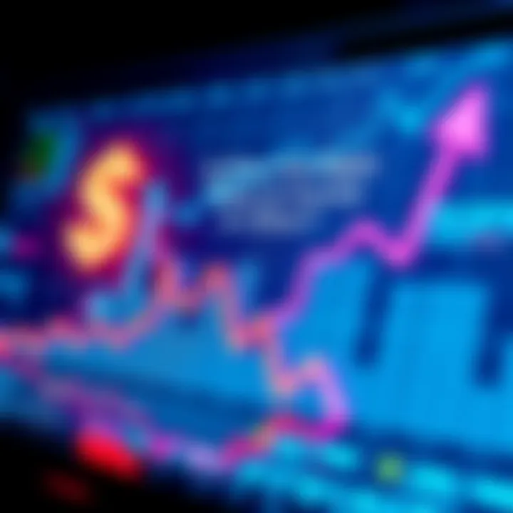 Graph showing upward trends in Hbar investment with a dollar sign and market analysis icons