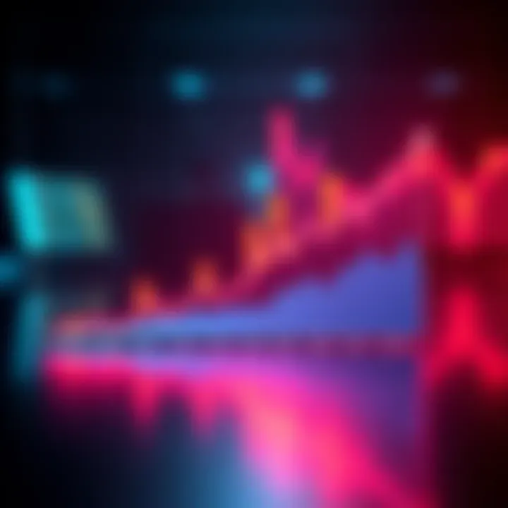 A line graph showing the increase in investment value over two years with a starting point of ten thousand dollars.