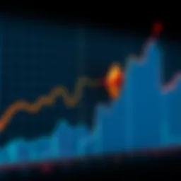 A graph showing the upward trend of ETH while AVAX declines, symbolizing a successful investment strategy change.