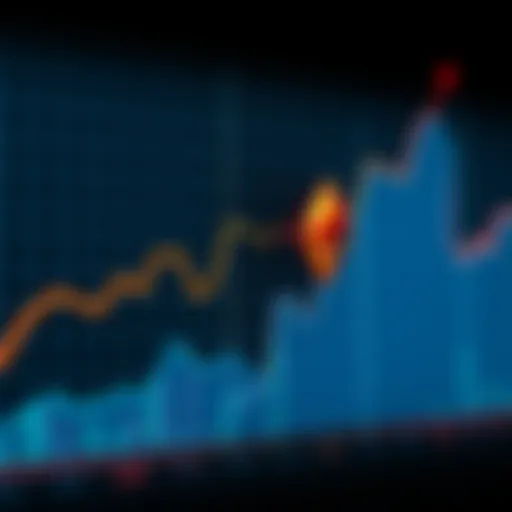 A graph showing the upward trend of ETH while AVAX declines, symbolizing a successful investment strategy change.