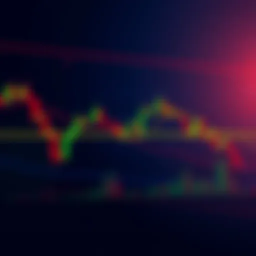 A price chart showing Jasmy's movement near critical resistance levels, including the 200 EMA and a yellow breakout line, indicating potential trends.