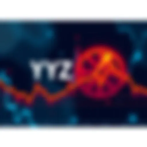 A visual representation of a trading chart showing significant losses, with a small segment indicating profits, reflecting the turmoil surrounding Kanye West's YZY Token.
