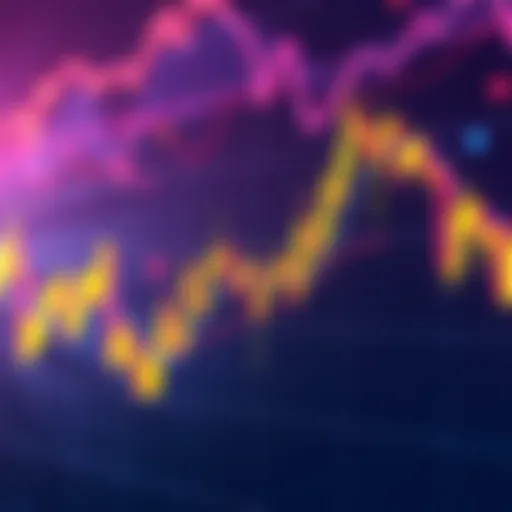 A visual representation of the $KAS price chart showing a W pattern and an RSI breakout, indicating a potential price increase.